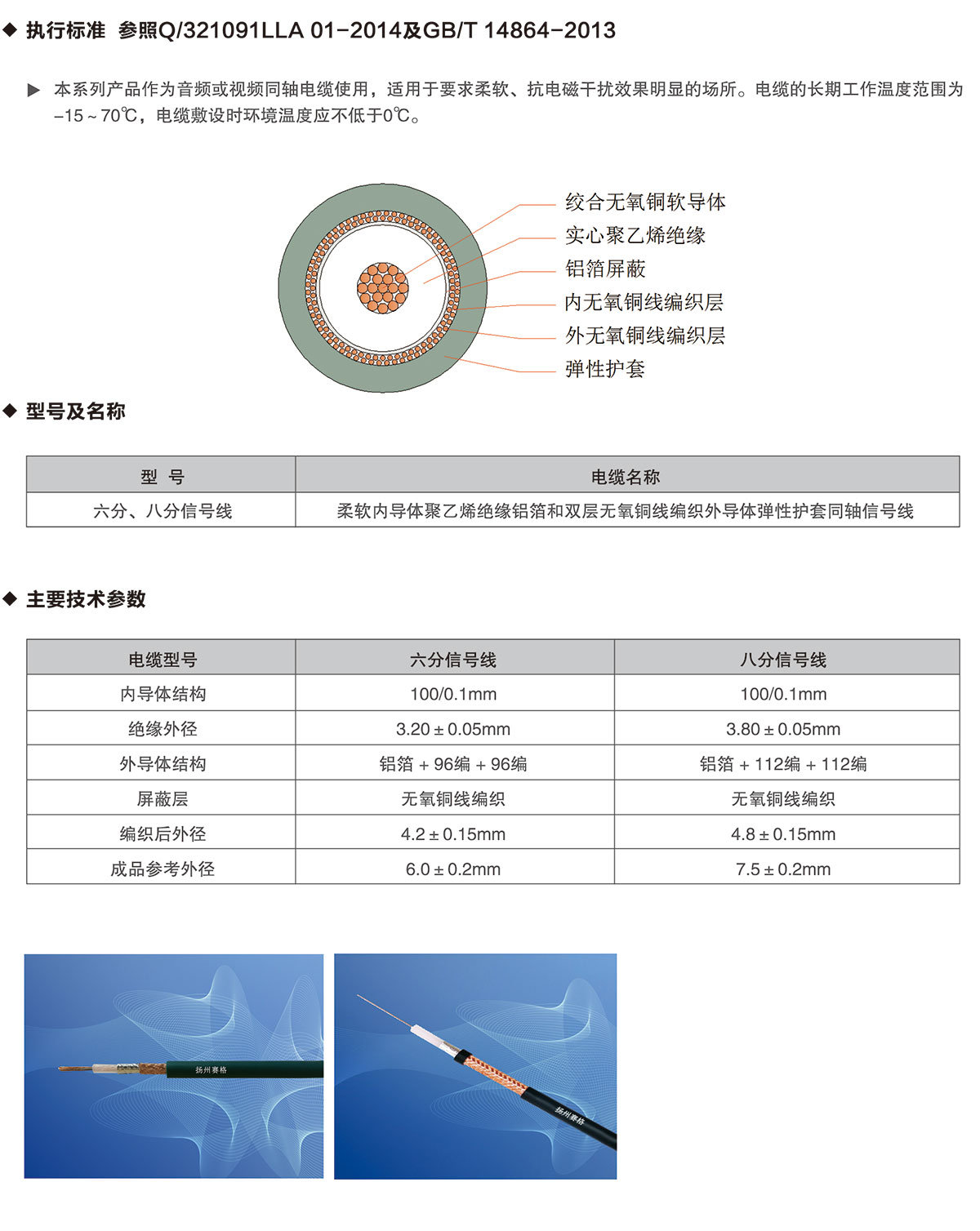10-六分、八分信號(hào)線-詳情