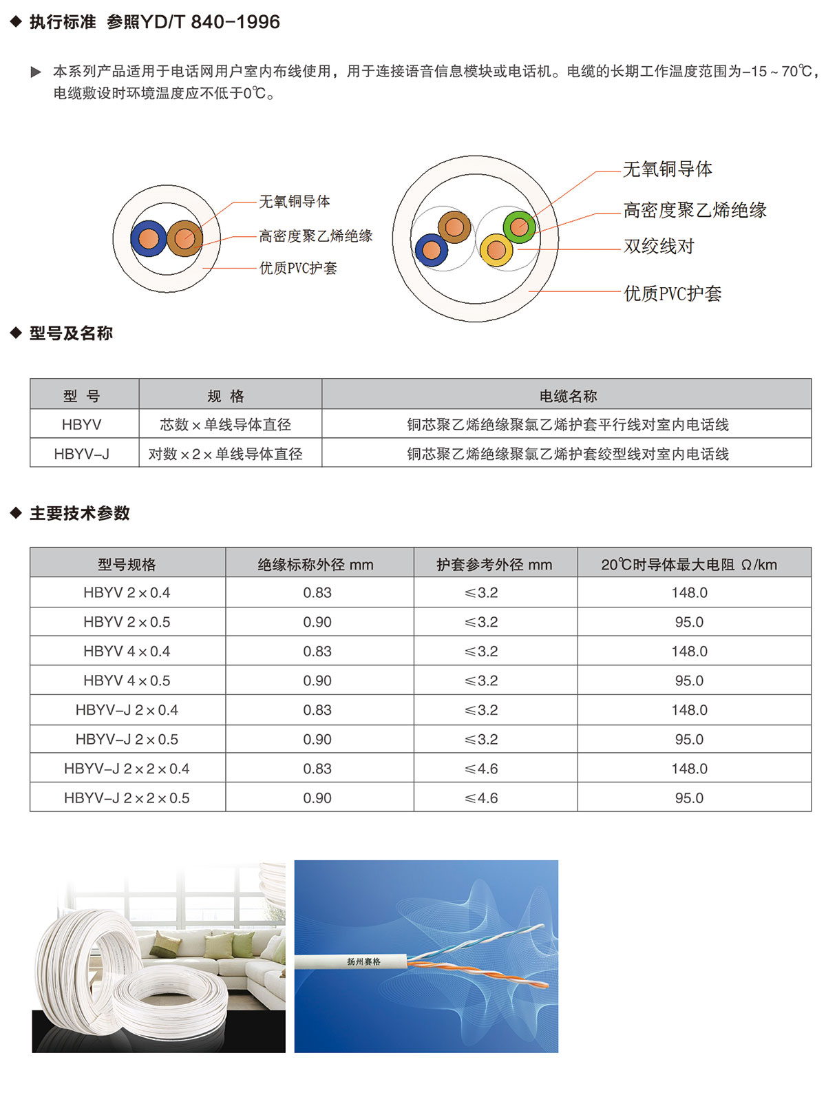 09-室內(nèi)電話(huà)用戶(hù)線(xiàn)-詳情